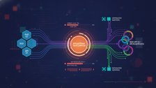 API versioning strategies and rate limiting for stable API evolution