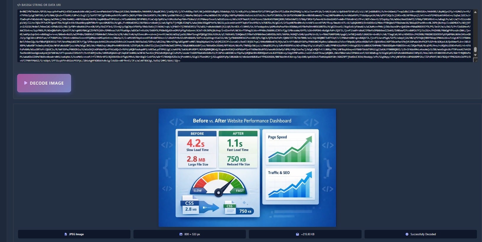 エンコードされた出力を検証するBase64デコード画像ツール