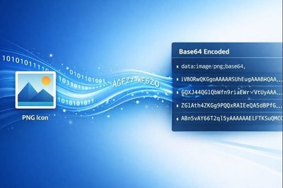 PNG simgesinin web optimizasyonu için Base64 kodlu metne dönüştürülmesini gösteren illüstrasyon