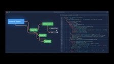 Visual .htaccess generator tool for building Apache redirect rules
